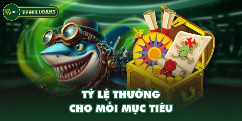 Tỷ lệ thưởng cho mỗi mục tiêu